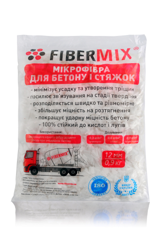 FiberMix® мікрофібра